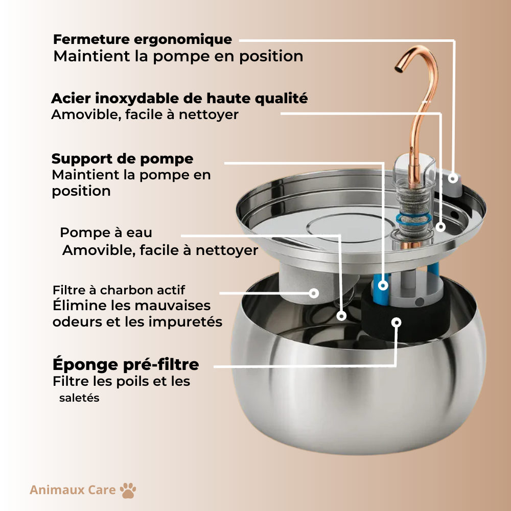 Fuente para gatos Animales Care