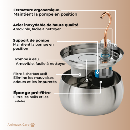 Fuente para gatos Animales Care